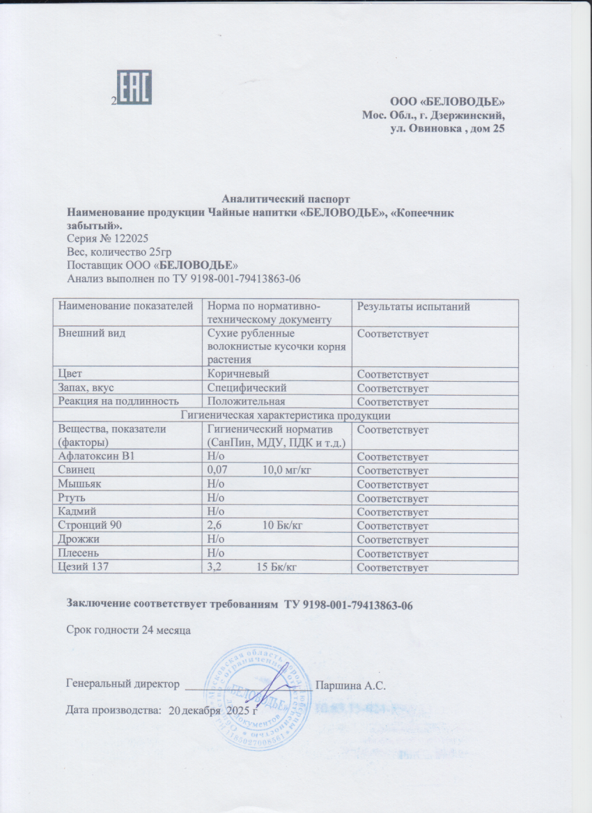 Паспорт №122025